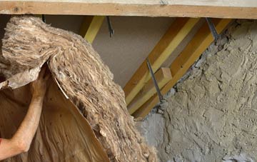 Milnquarter pitched roof insulation costs